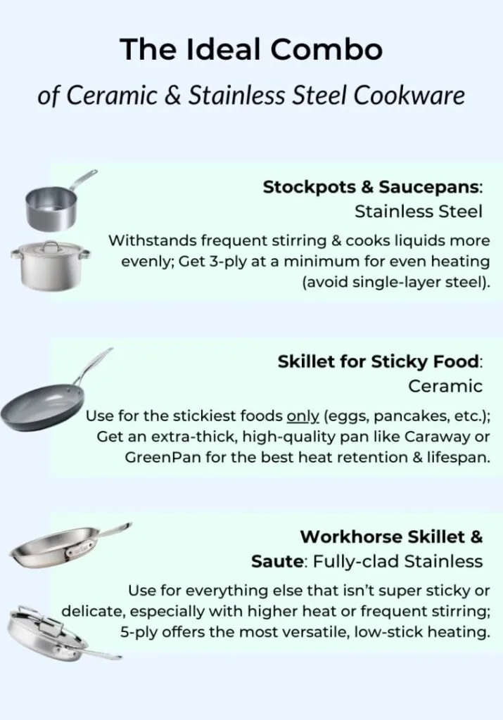 Ideal Combo of Ceramic and Stainless Steel Pots and Pans 1 715x1024